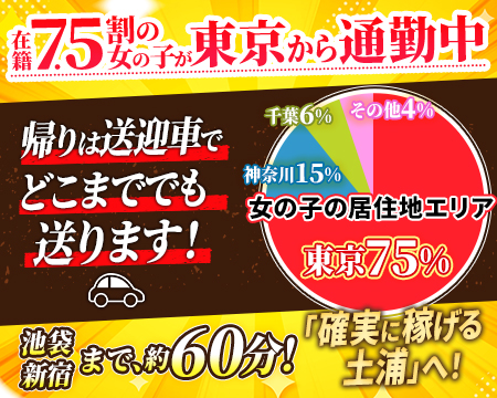 土浦ハッピーマットパラダイスの求人バナー
